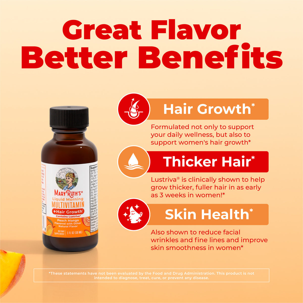 MARY RUTH'S® Liquid Morning
MULTIVITAMIN +Hair Growth*
Contains Lustriva® TRAVEL PACK