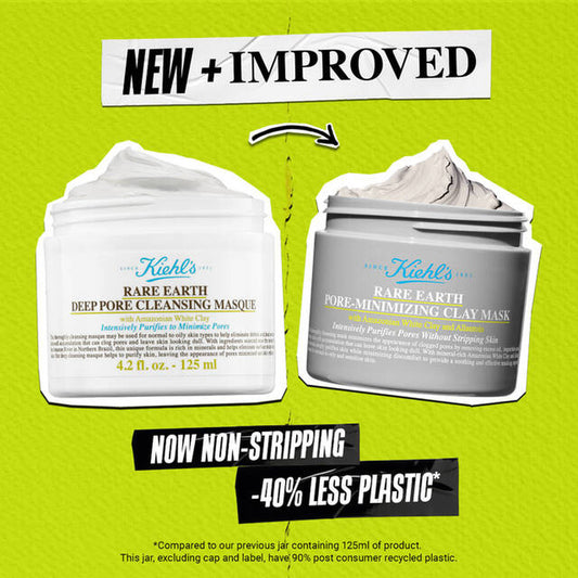kiehls Rare Earth Pore-Minimizing Clay Mask